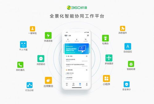 政企IM协同厂商360织语参与编制 办公即时通信软件安全标准