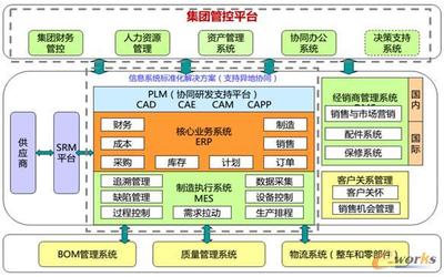 杭叉集团:打造“工业互联网+大数据+5G”未来工厂