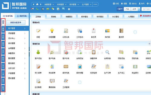 免费试用 智邦国际erp系统 助力企业零门槛信息化 数字化 智能化转型