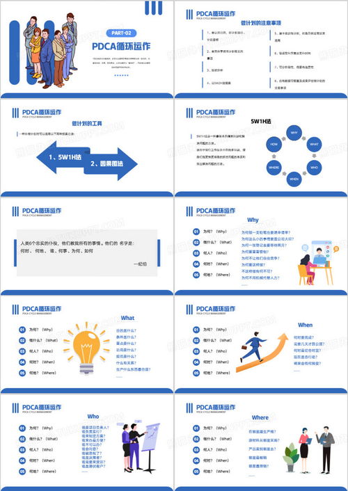 pdca循环管理公司培训ppt模板下载 熊猫办公