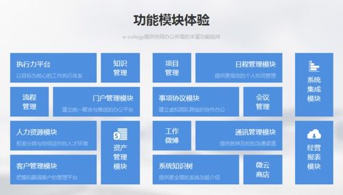 oa办公软件大概有些什么模块啊 工作流是什么