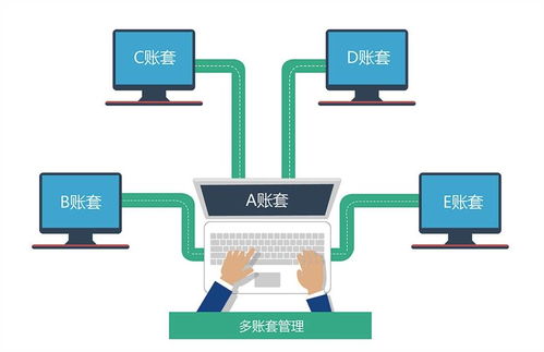 同鑫验厂考勤一卡通系统怎样帮助企业通过验厂